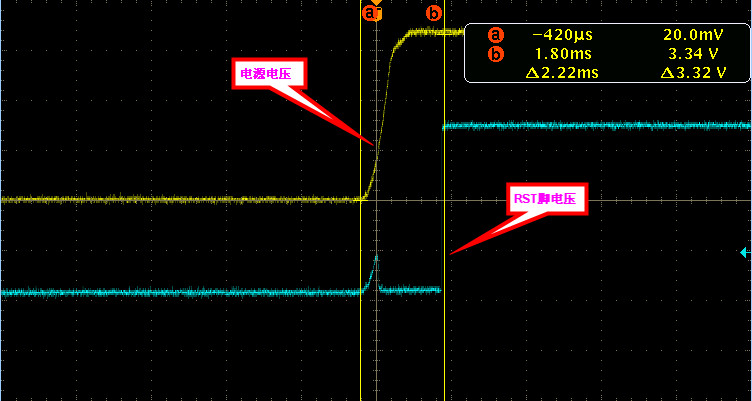 STM32F 上电不复位