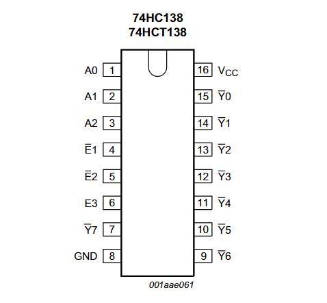 74HC138D引脚图及功能说明_真值表和原理图资料
